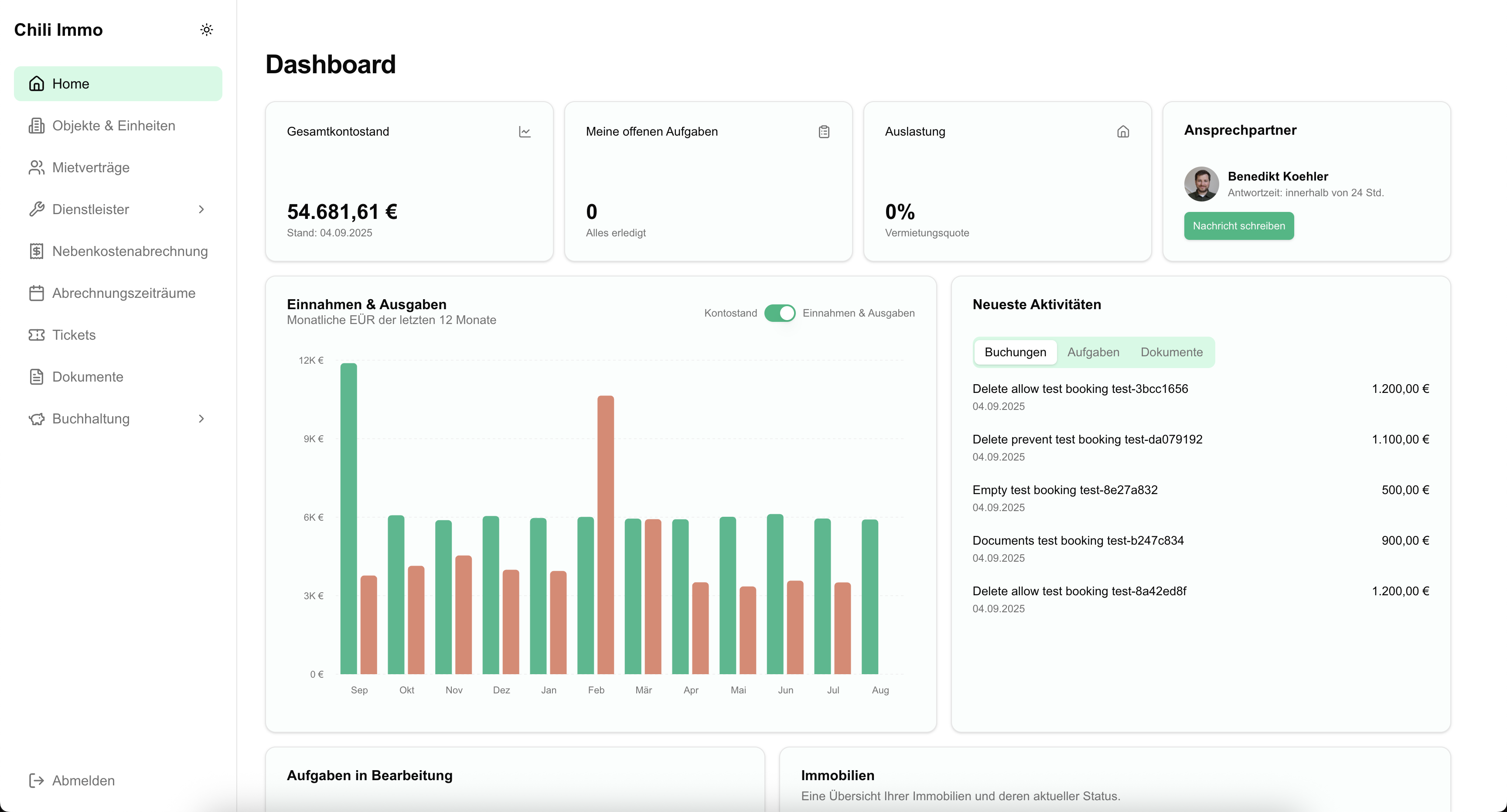 Dashboard der Chili Immo Plattform